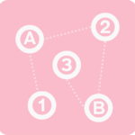 Trail Making Test (TMT) Neuropsychological Test 