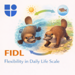 FIDL: Flexibility in Daily Life Scale